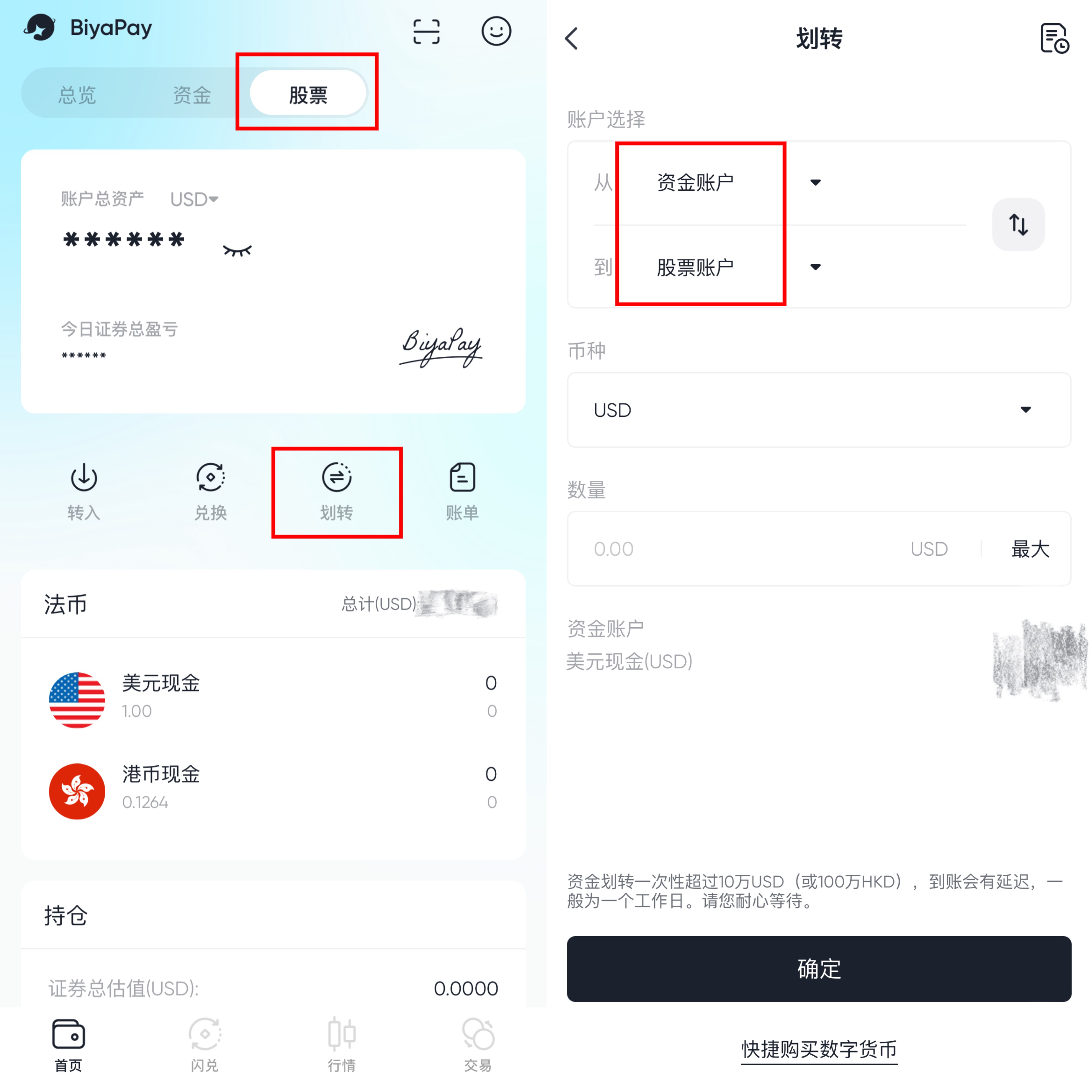 如何用USDT交易美港股?操作流程是什么?-区块读刊